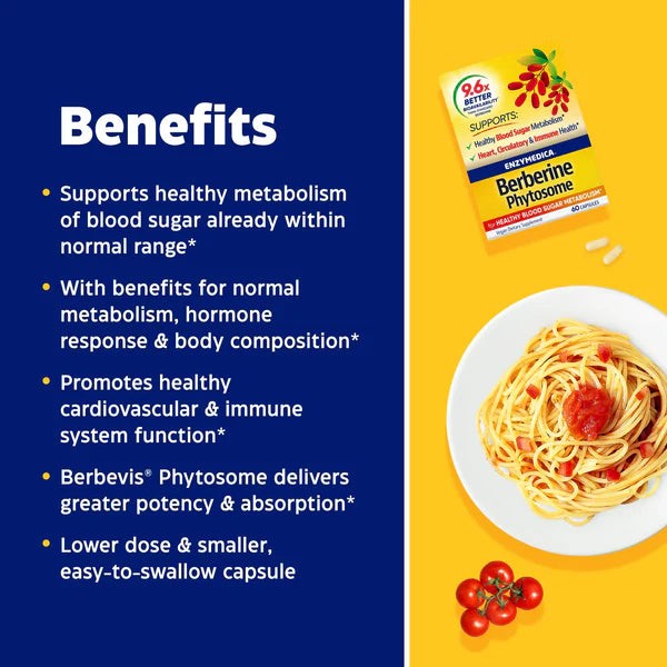 Berberine Phytosome | Enzymedica