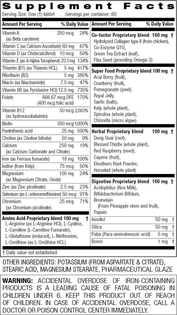 Women's Wellness | Bio Nutrition