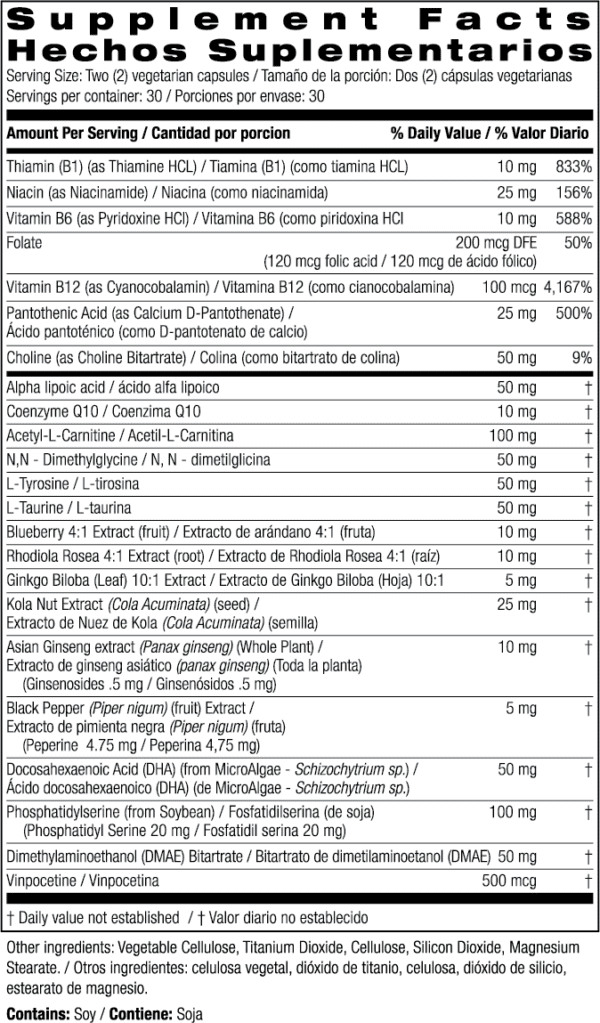 Brain Wellness | Bio Nutrition