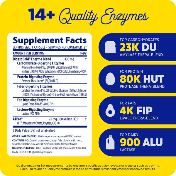 Digest Gold™ | Enzymedica