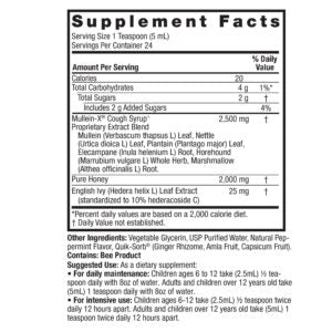 MulleinX Cough Syrup Multi-System| Nature's Answer