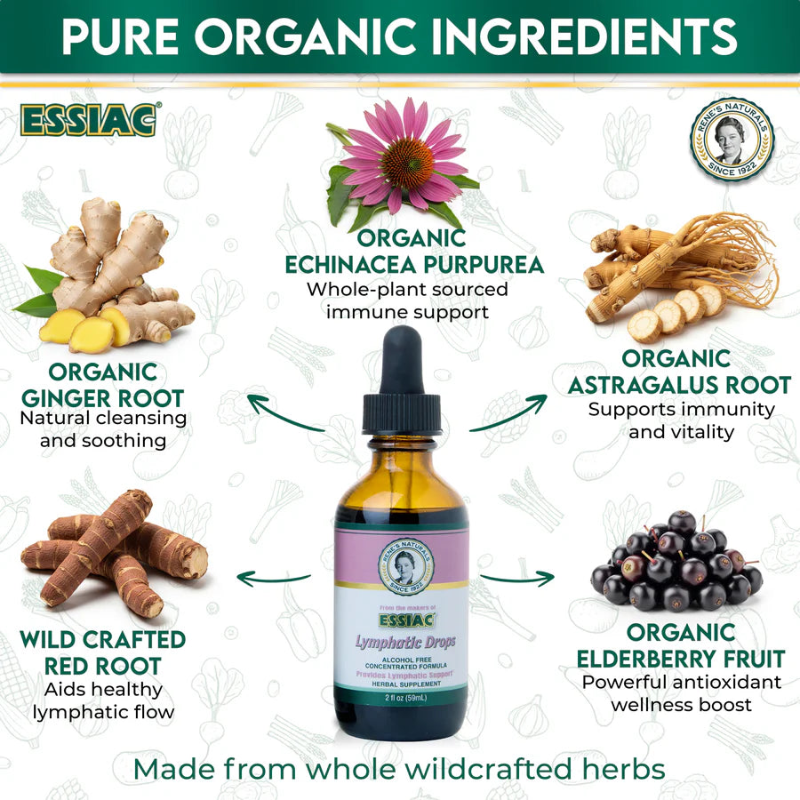 ESSIAC Lymphatic Drops