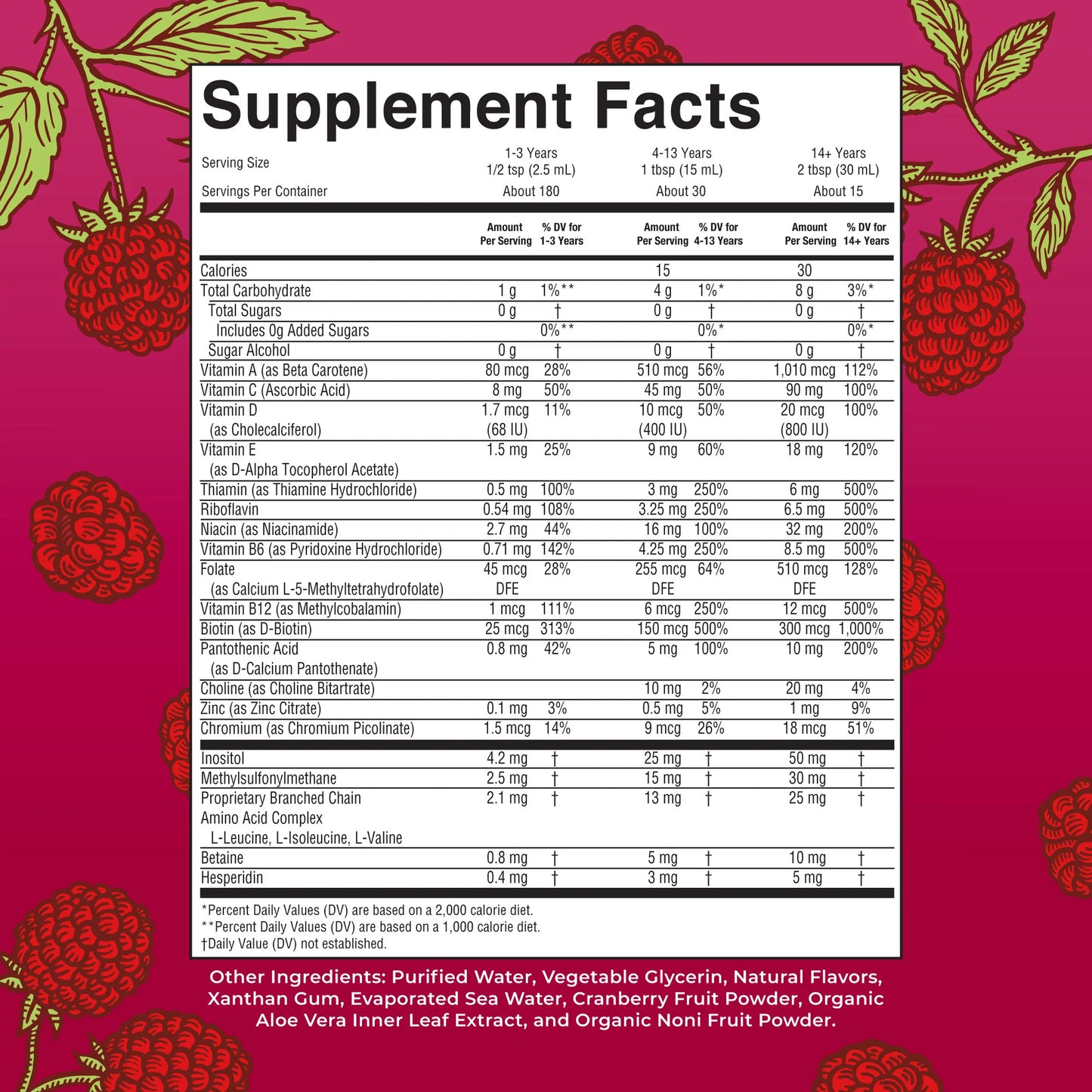 Liquid Morning Multivitamin | Mary Ruth's